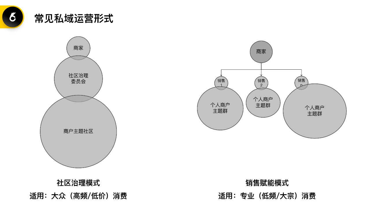 产品经理，产品经理网站